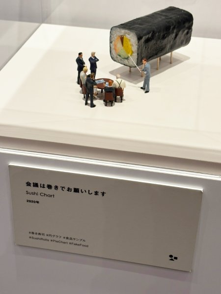 巻き寿司の見立て
